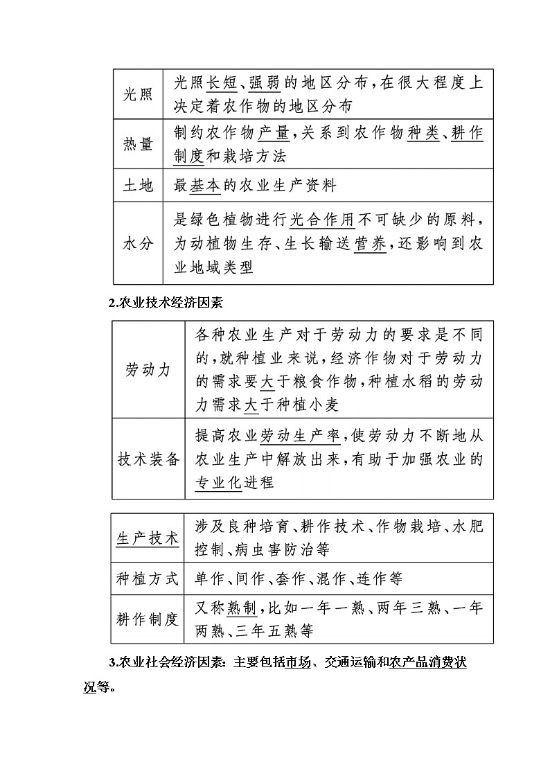 2019—2020学年度湘教版高中地理必修二教师用书：3-2第二节农业区位因素与农业地域类型02