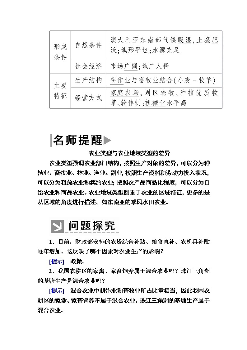 2019-2020学年人教新课标版高中地理必修二教师用书：3-1第一节　农业的区位选择03