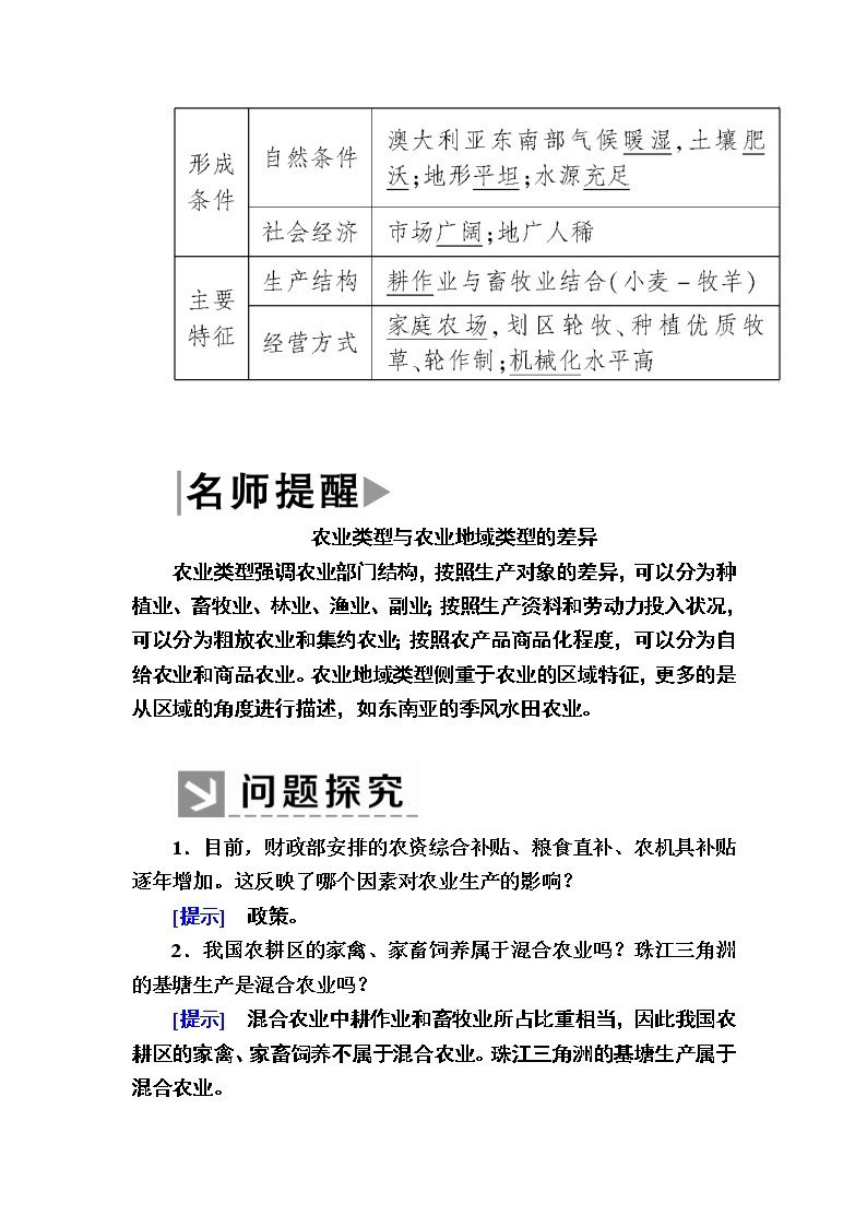 2019-2020学年人教新课标版高中地理必修二教师用书：3-1第一节　农业的区位选择03