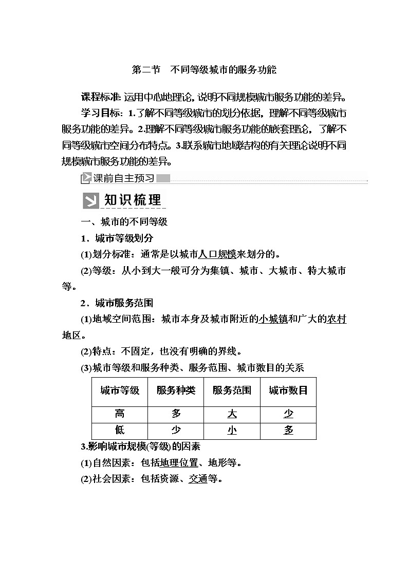 2019-2020学年人教新课标版高中地理必修二教师用书：2-2第二节　不同等级城市的服务功能01
