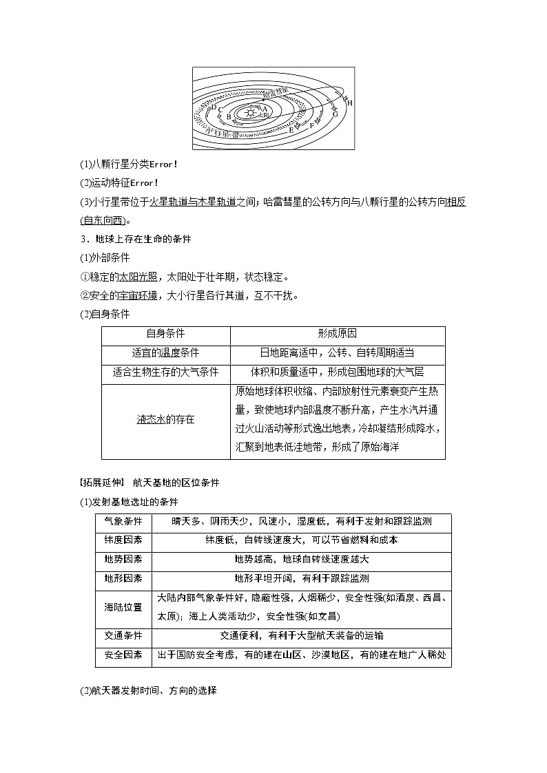 2021年高考地理一轮复习 第1部分 自然地理 第2章 第3讲　宇宙中的地球及圈层结构　太阳对地球的影响 教案02