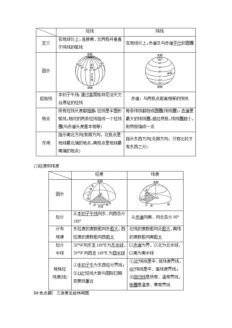 2021年高考地理一轮复习 第1部分 自然地理 第1章 第1讲　地球仪与地图 教案02