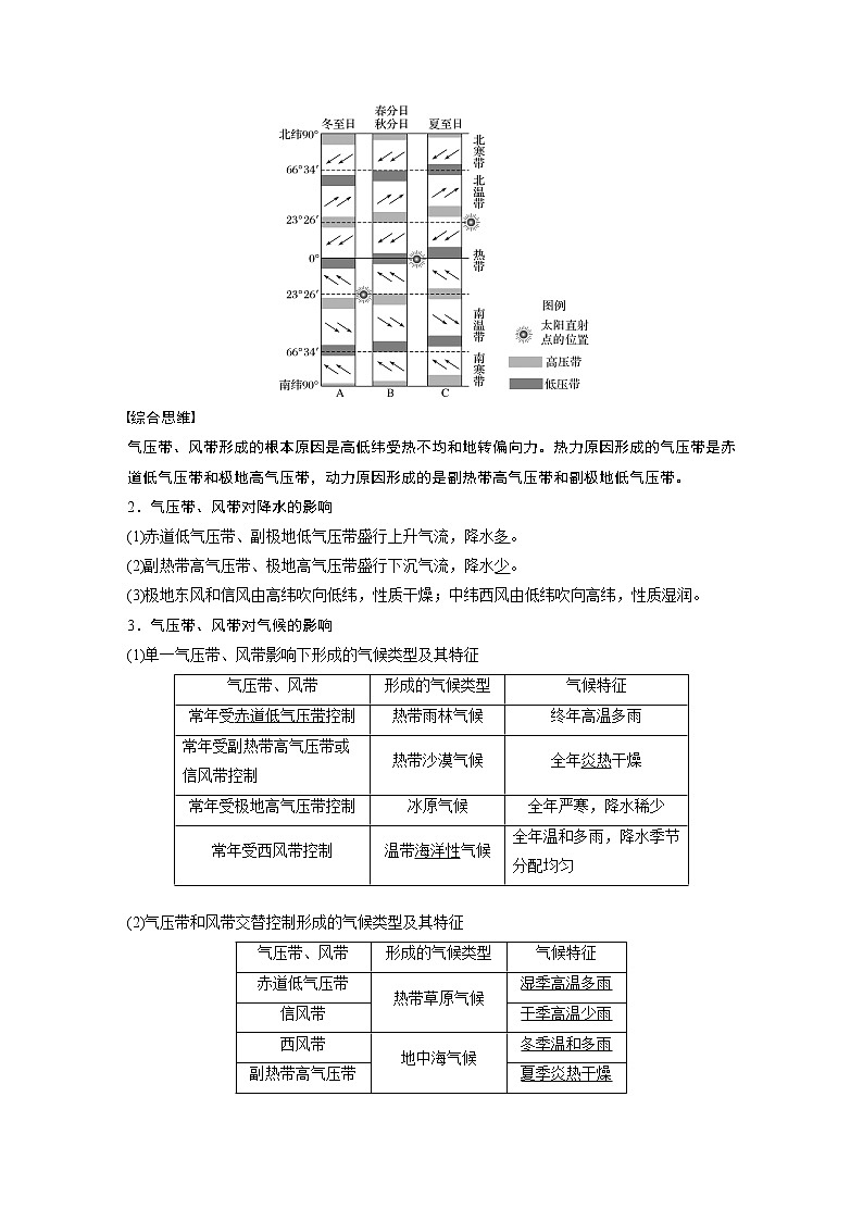 2021年高考地理一轮复习 第1部分 自然地理 第3章 第7讲　气压带和风带 教案02
