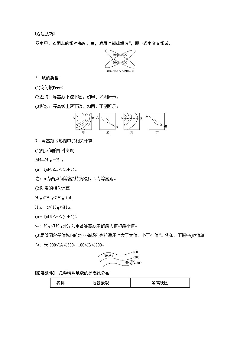 2021年高考地理一轮复习 第1部分 自然地理 第1章 第2讲　等高线地形图 教案03