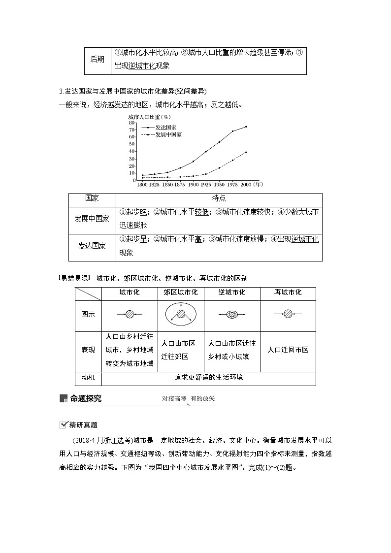 2021年高考地理一轮复习 第2部分 人文地理 第2章 第19讲　城市化 教案02