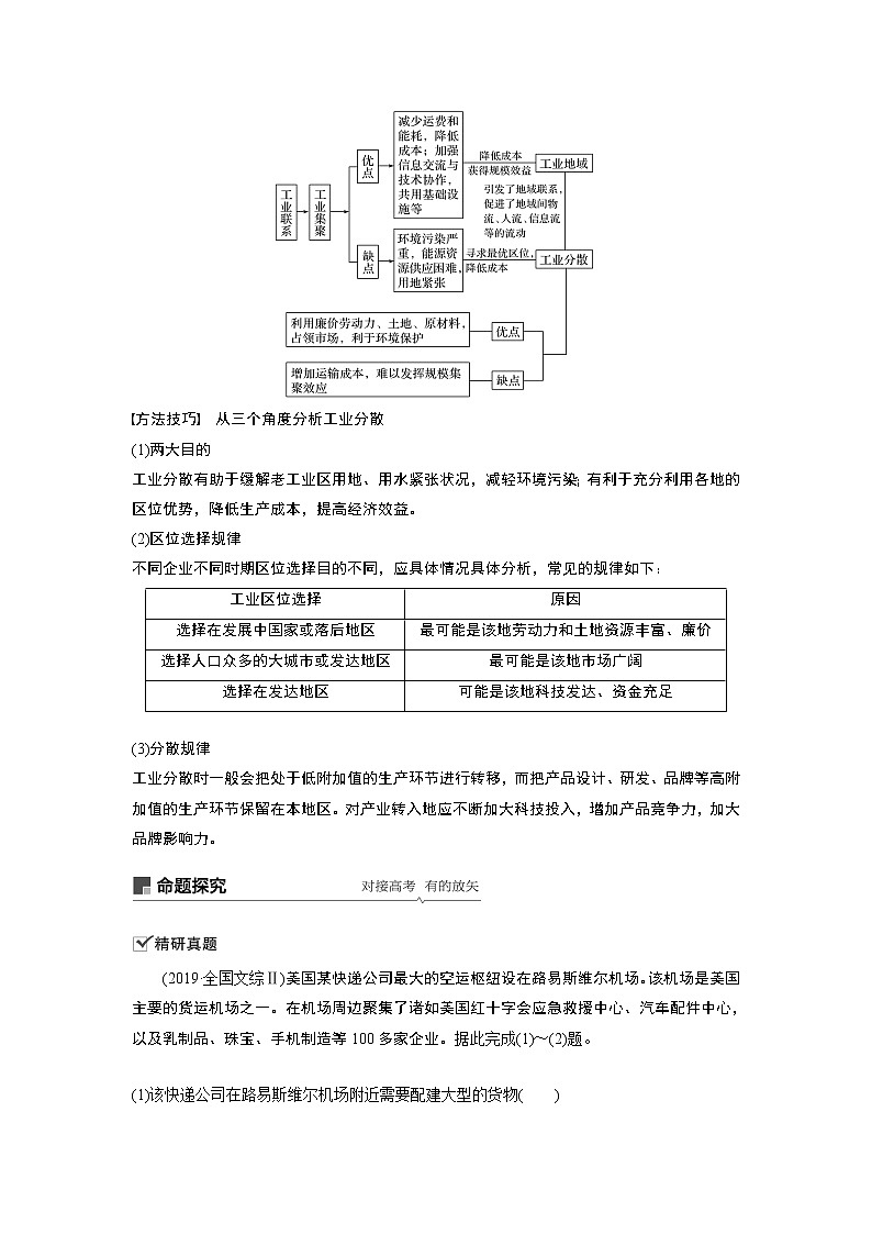 2021年高考地理一轮复习 第2部分 人文地理 第4章 第24讲　工业地域的形成和工业区 教案02