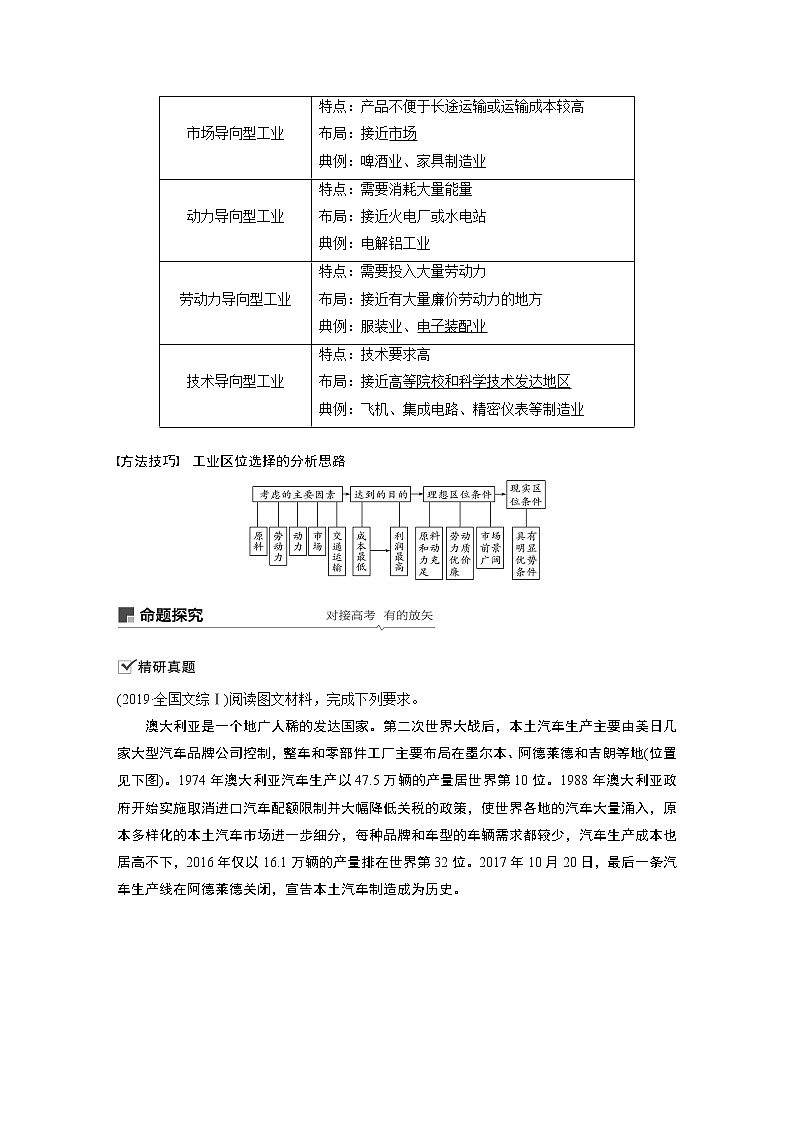 2021年高考地理一轮复习 第2部分 人文地理 第4章 第23讲　工业的区位选择 教案02