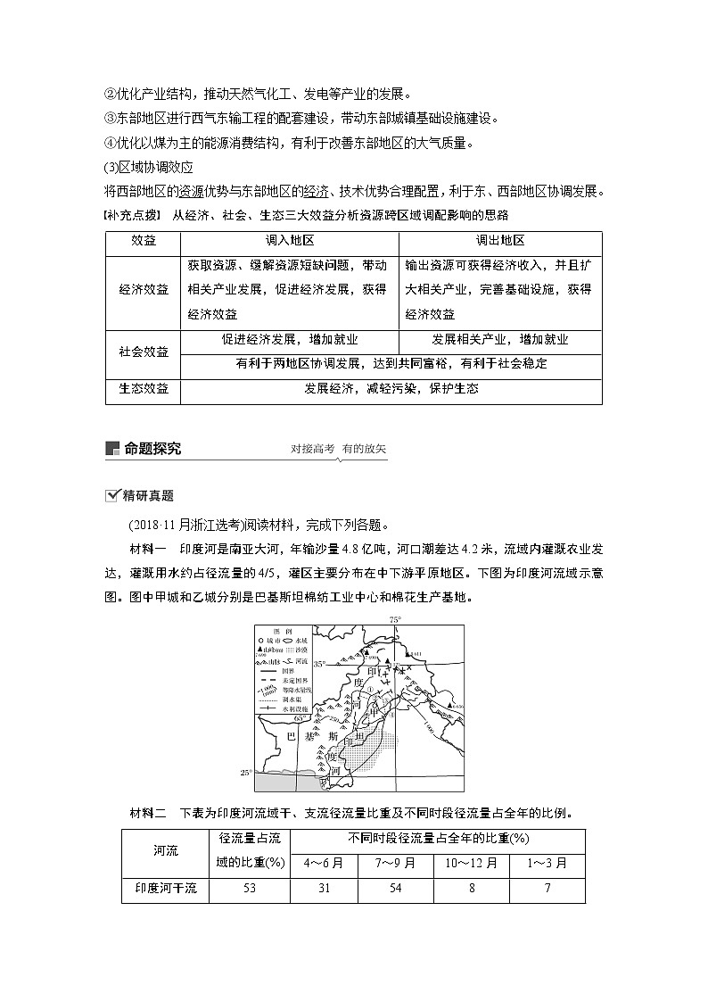 2021年高考地理一轮复习 第3部分 区域发展 第2章 第32讲　资源的跨区域调配——以我国西气东输为例 教案03