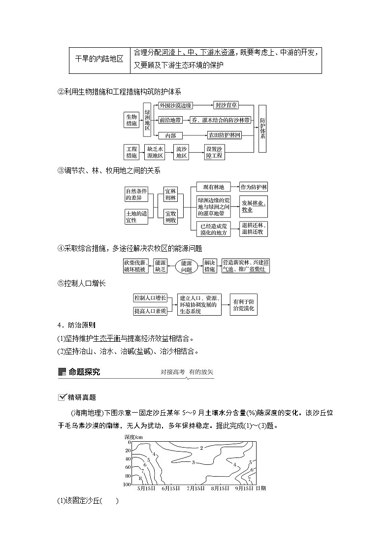 2021年高考地理一轮复习 第3部分 区域发展 第1章 第29讲　荒漠化与水土流失 教案03