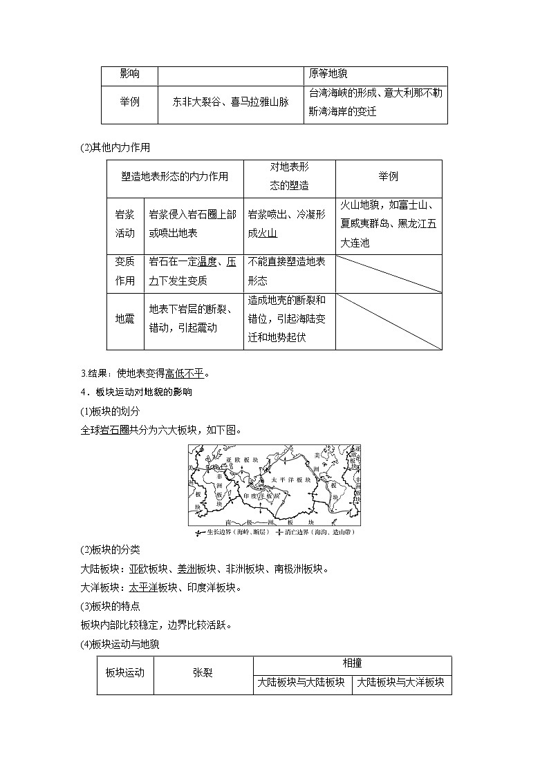 2021年高考地理一轮复习 第1部分 自然地理 第5章 第12讲　内力作用与地表形态 教案02