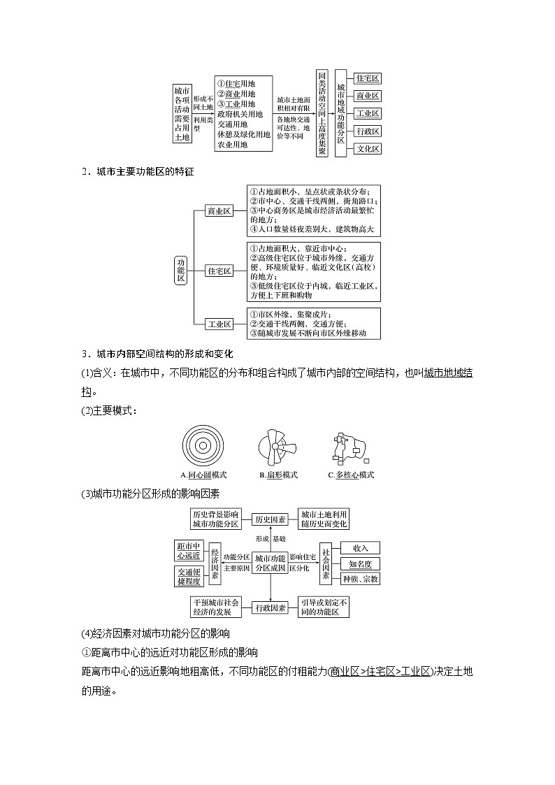 2021年高考地理一轮复习 第2部分 人文地理 第2章 第18讲　城市内部空间结构 教案02