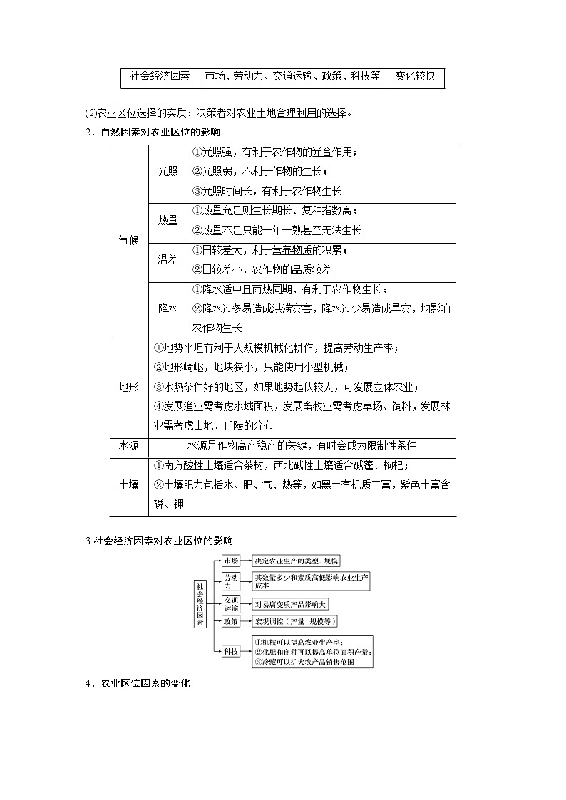 2021年高考地理一轮复习 第2部分 人文地理 第3章 第20讲　农业的区位选择 教案02