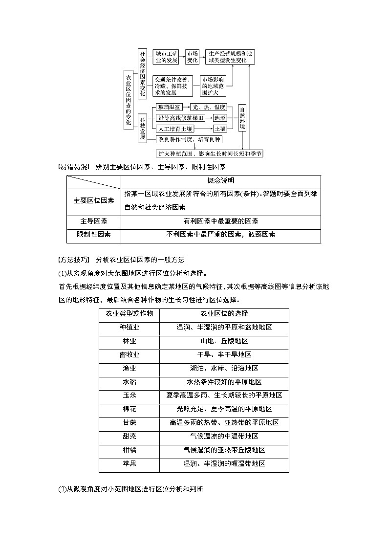 2021年高考地理一轮复习 第2部分 人文地理 第3章 第20讲　农业的区位选择 教案03
