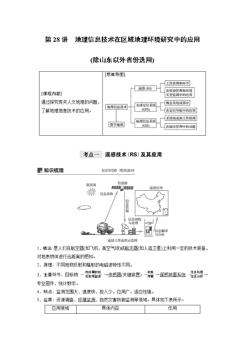 2021年高考地理一轮复习 第3部分 区域发展 第1章 第28讲　地理信息技术在区域地理环境研究中的应用 教案01