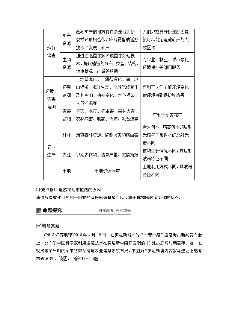 2021年高考地理一轮复习 第3部分 区域发展 第1章 第28讲　地理信息技术在区域地理环境研究中的应用 教案02