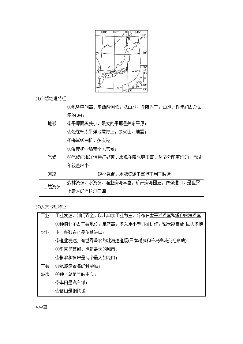 2021年高考地理一轮复习 第4部分 区域地理 第1章 第36讲　世界重要地区和主要国家 教案03