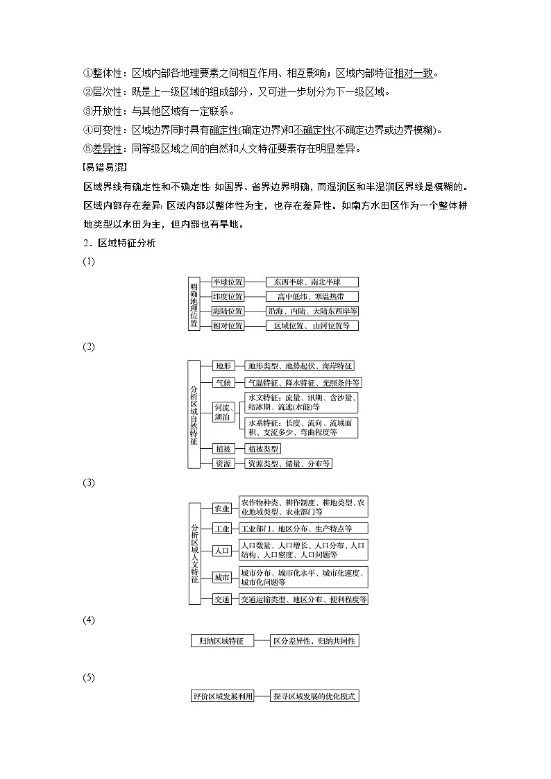 2021年高考地理一轮复习 第3部分 区域发展 第1章 第27讲　地理环境对区域发展的影响 教案02