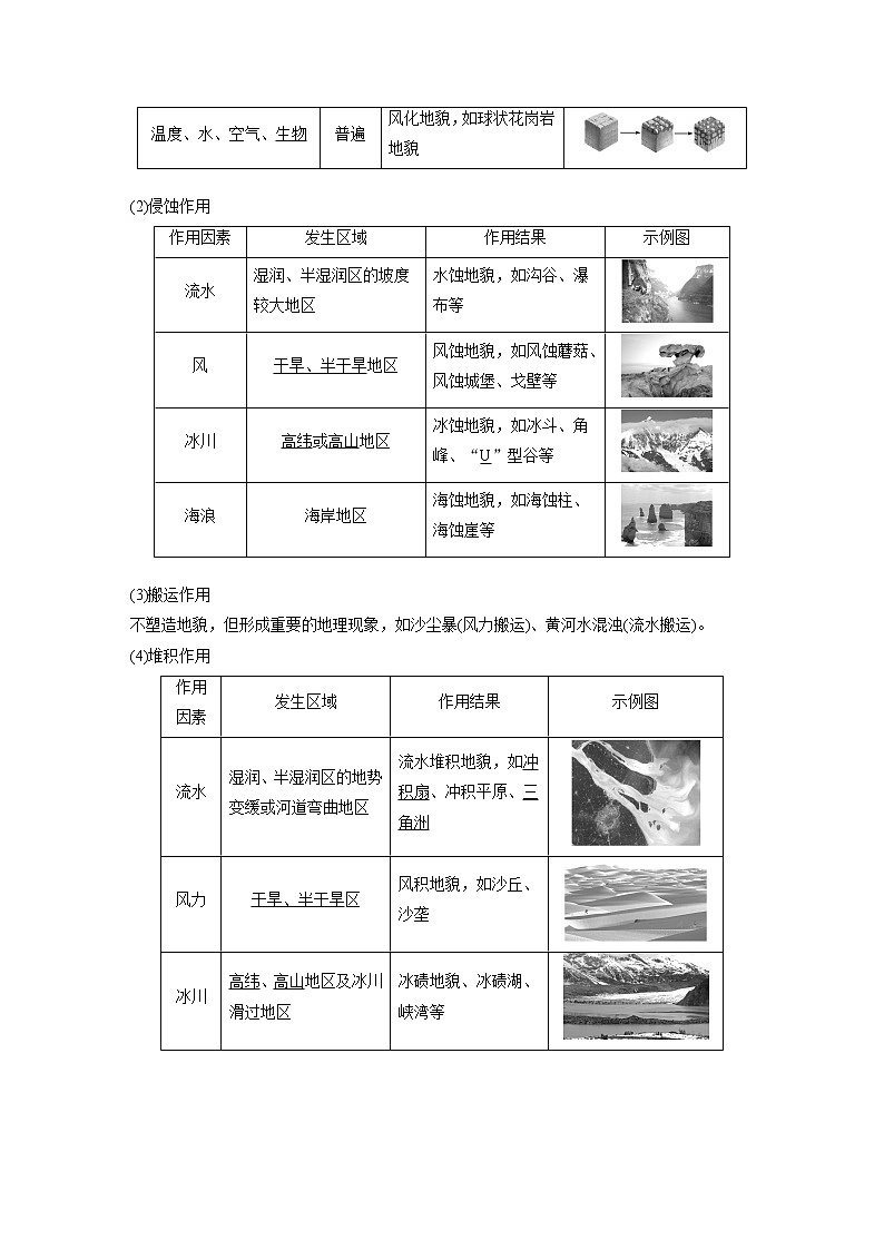 2021年高考地理一轮复习 第1部分 自然地理 第5章 第13讲　外力作用与河流地貌 教案02