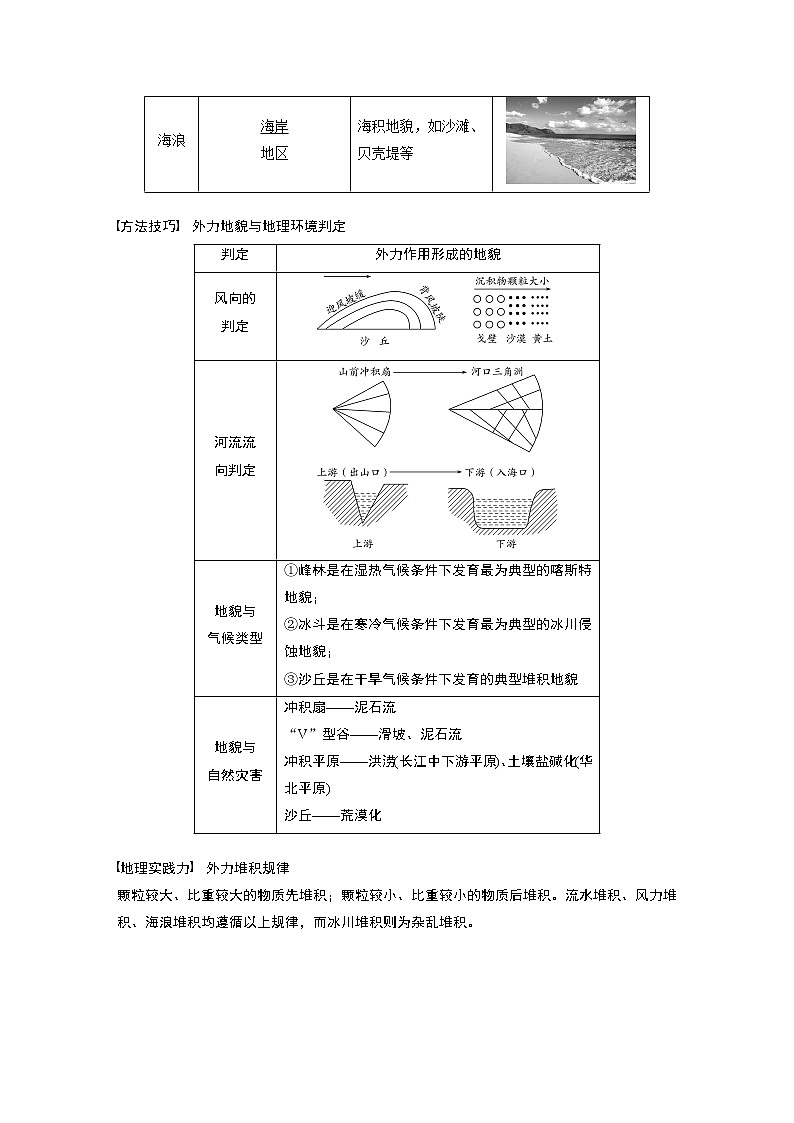 2021年高考地理一轮复习 第1部分 自然地理 第5章 第13讲　外力作用与河流地貌 教案03