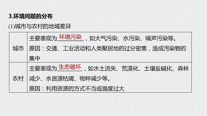 2021年高考地理一轮复习 第2部分 人文地理 第6章 第26讲　人类与地理环境的协调发展 课件08