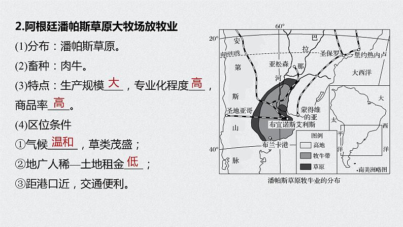 2021年高考地理一轮复习 第2部分 人文地理 第3章 第22讲　以畜牧业为主的农业地域类型 课件07