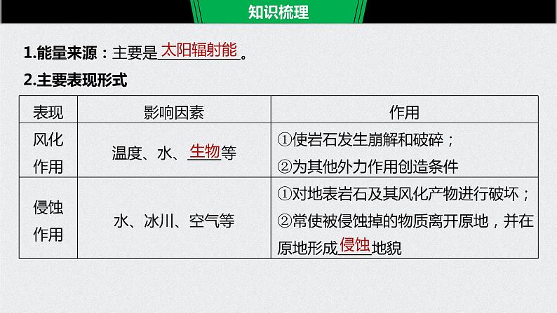 2021年高考地理一轮复习 第1部分 自然地理 第5章 第13讲　外力作用与河流地貌 课件06