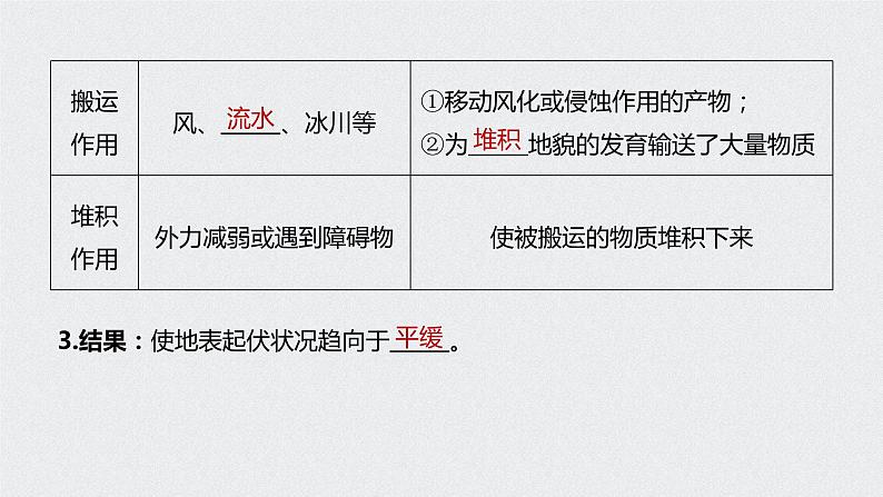 2021年高考地理一轮复习 第1部分 自然地理 第5章 第13讲　外力作用与河流地貌 课件07