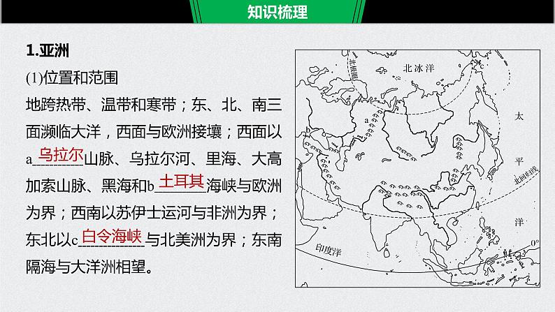 2021年高考地理一轮复习 第4部分 区域地理 第1章 第36讲　世界重要地区和主要国家 课件06