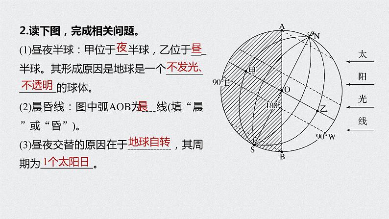 2021年高考地理一轮复习 第1部分 自然地理 第2章 第4讲　地球的自转及其地理意义 课件08