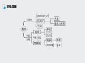 2021年高考地理一轮复习 第1部分 自然地理 第1章 第1讲　地球仪与地图 课件