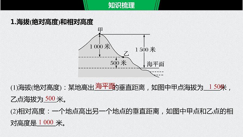 2021年高考地理一轮复习 第1部分 自然地理 第1章 第2讲　等高线地形图 课件06