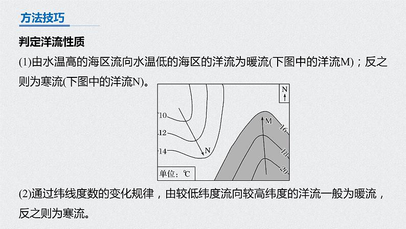 2021年高考地理一轮复习 第1部分 自然地理 第4章 第11讲　大规模的海水运动 课件07