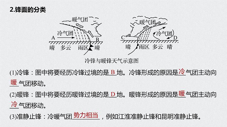 2021年高考地理一轮复习 第1部分 自然地理 第3章 第9讲　常见天气系统 课件08