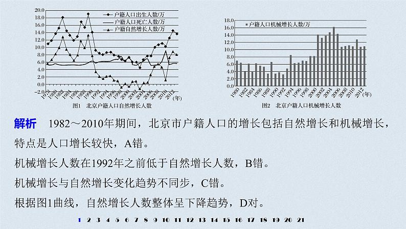 2021年高考地理一轮复习 第2部分 人文地理 第1章 专项突破练3　地理统计图表04