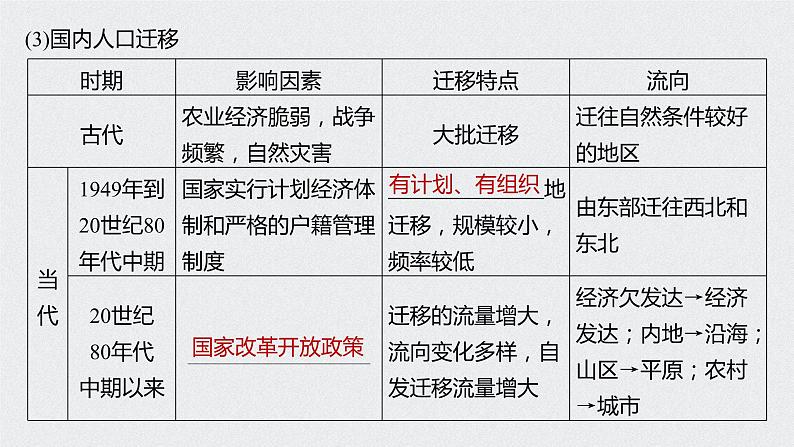 2021年高考地理一轮复习 第2部分 人文地理 第1章 第17讲　人口的空间变化 课件08