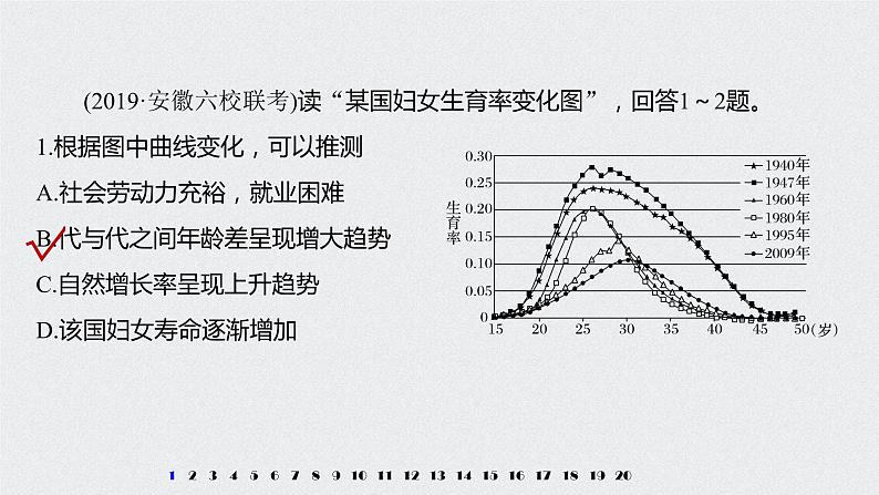 2021年高考地理一轮复习 第2部分 人文地理 第2章 专项突破练4　人口与城市02