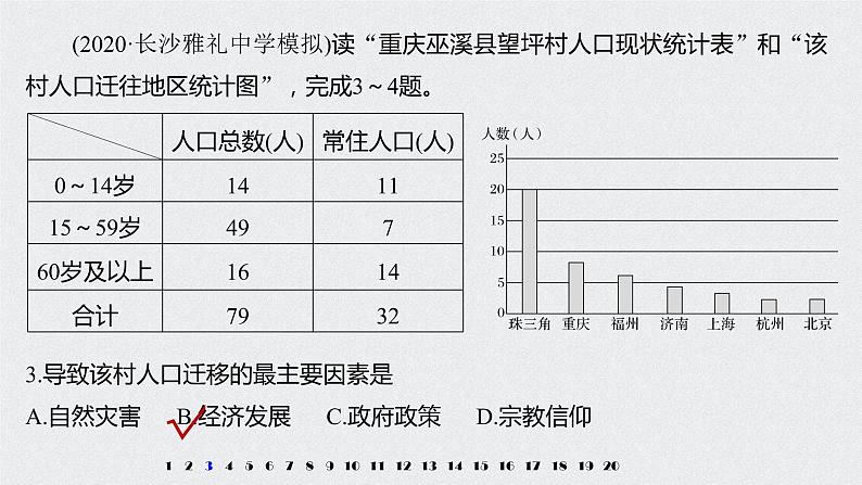 2021年高考地理一轮复习 第2部分 人文地理 第2章 专项突破练4　人口与城市04