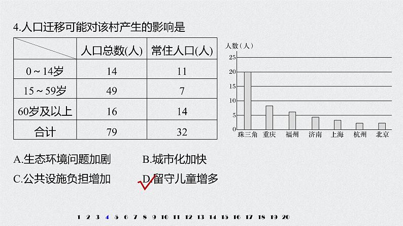 2021年高考地理一轮复习 第2部分 人文地理 第2章 专项突破练4　人口与城市06