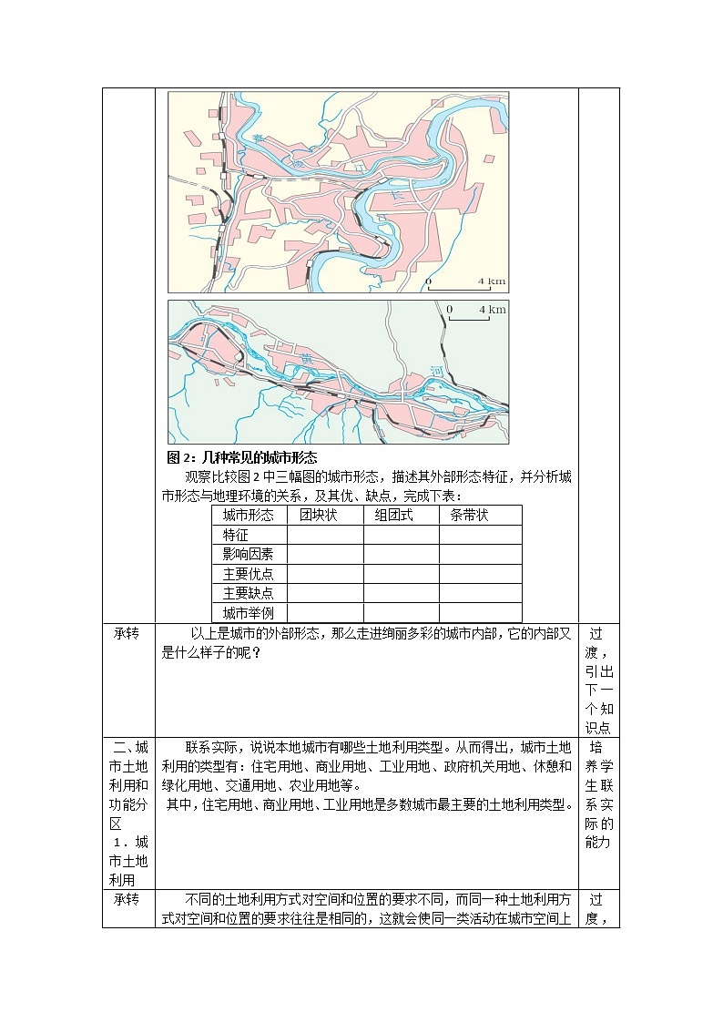2018-2019学年高一地理鲁教版必修2新课教学过程（2）：第2单元第3节城市空间结构 教案02