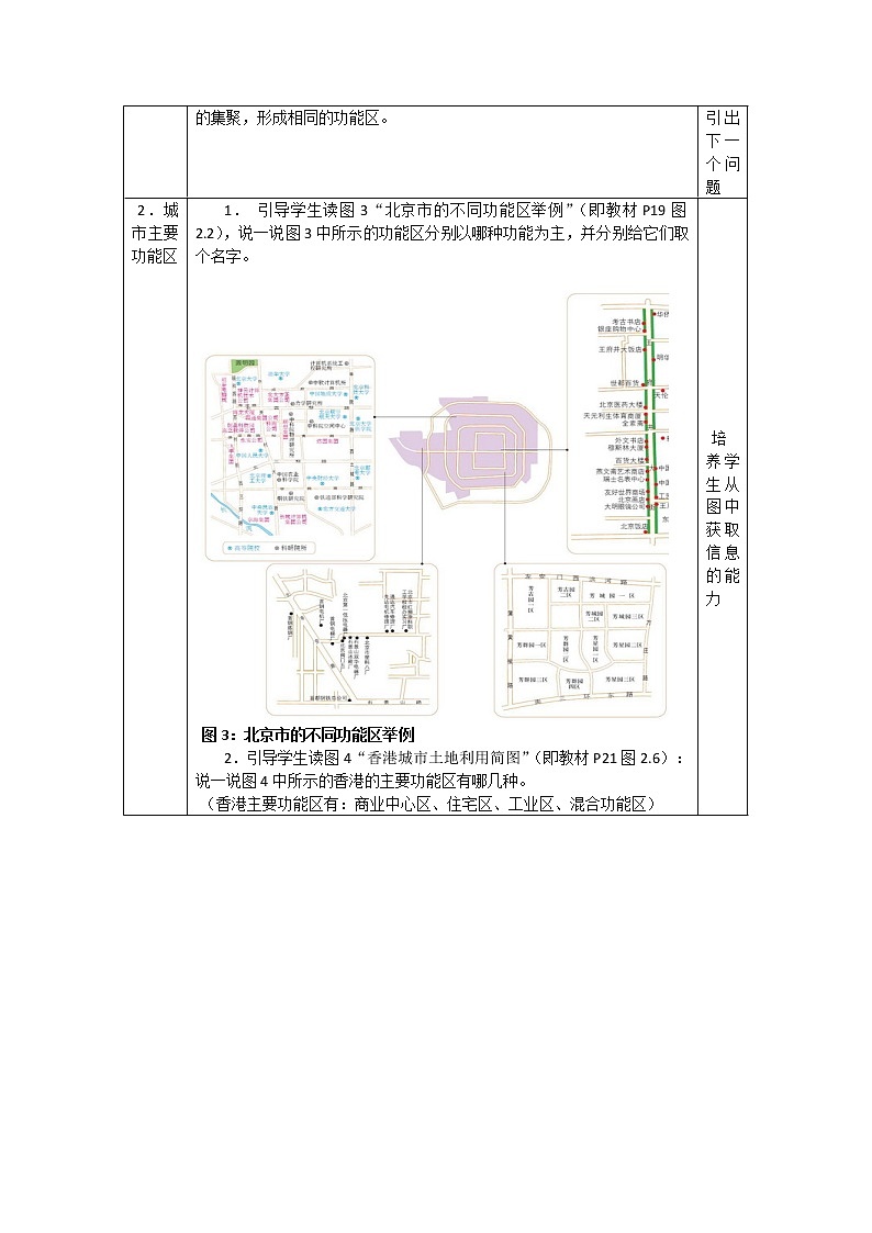 2018-2019学年高一地理鲁教版必修2新课教学过程（2）：第2单元第3节城市空间结构 教案03