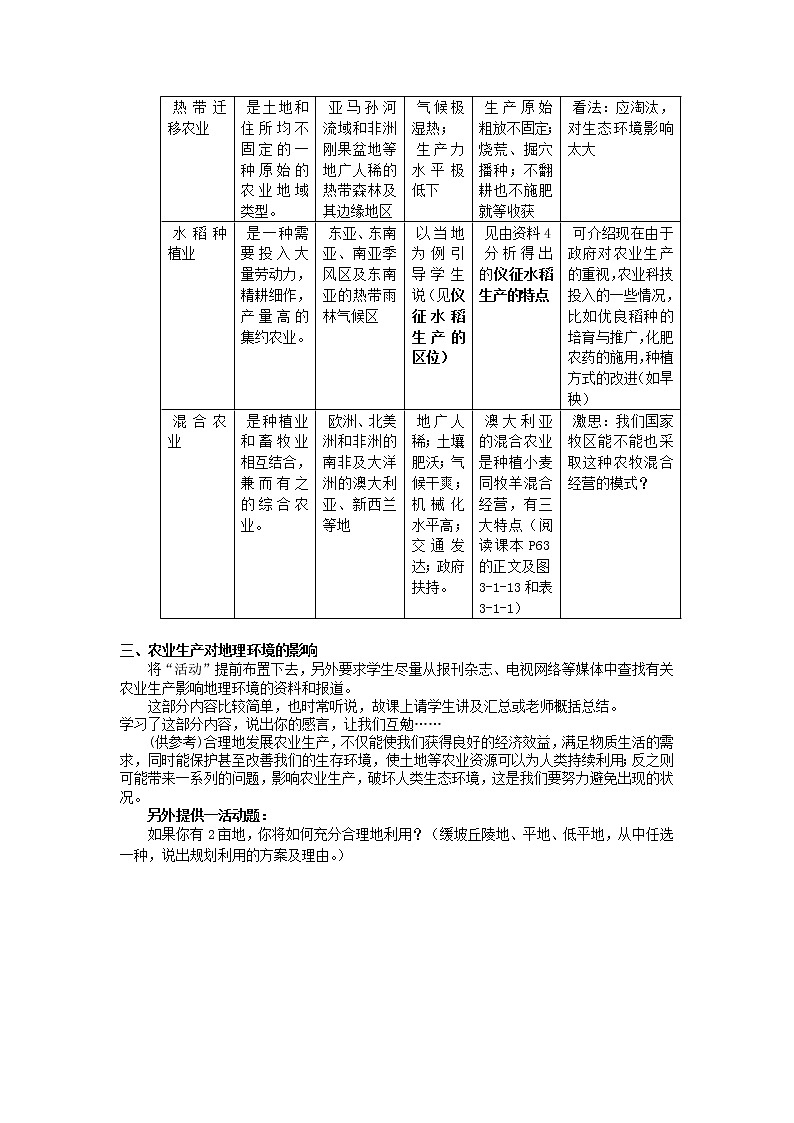 2018-2019学年高一地理鲁教版必修2新课教学过程（2）：第3单元第1节农业生产与地理环境 教案03