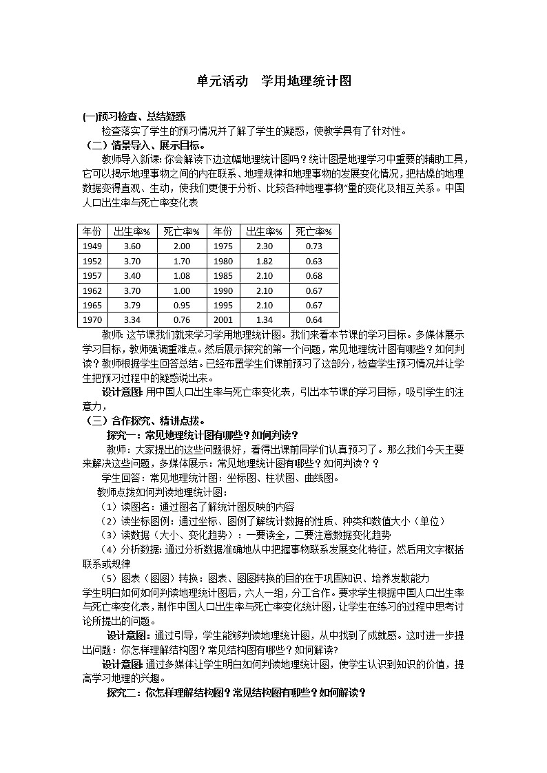 2018-2019学年高一地理鲁教版必修2新课教学过程（1）：第1单元单元活动学用地理统计图 教案01