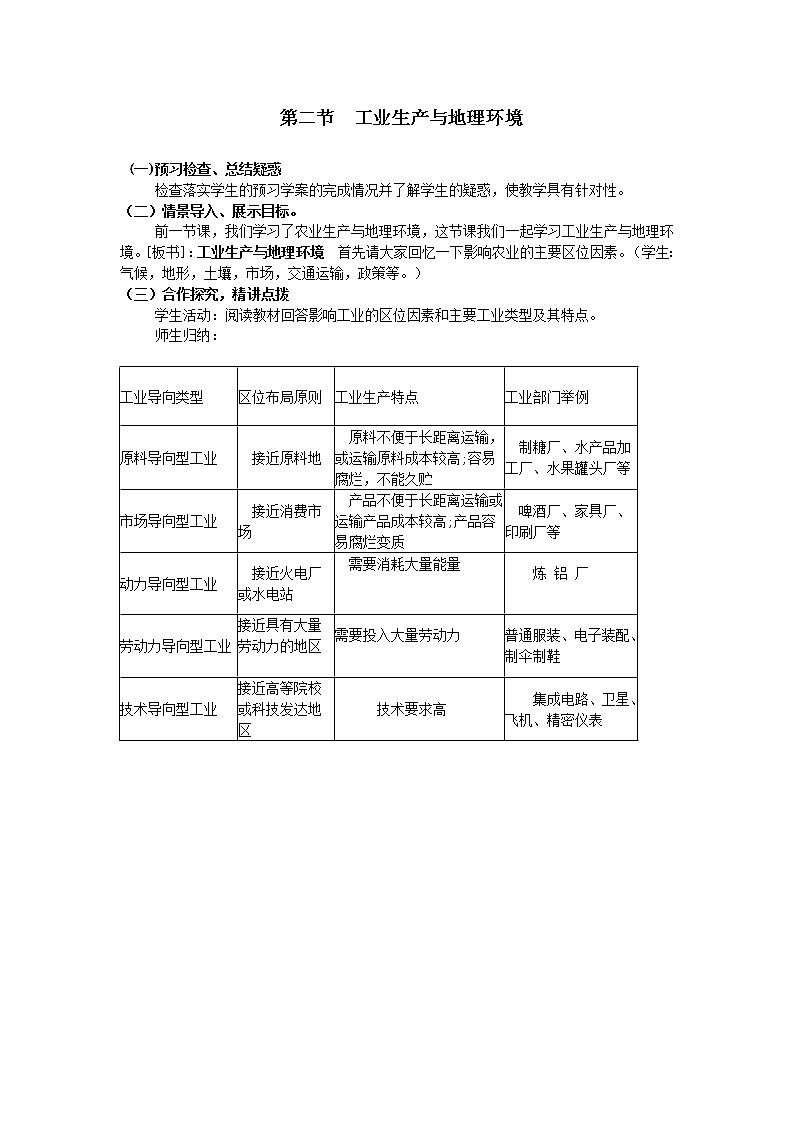 2018-2019学年高一地理鲁教版必修2新课教学过程（2）：第3单元第2节工业生产与地理环境 教案01