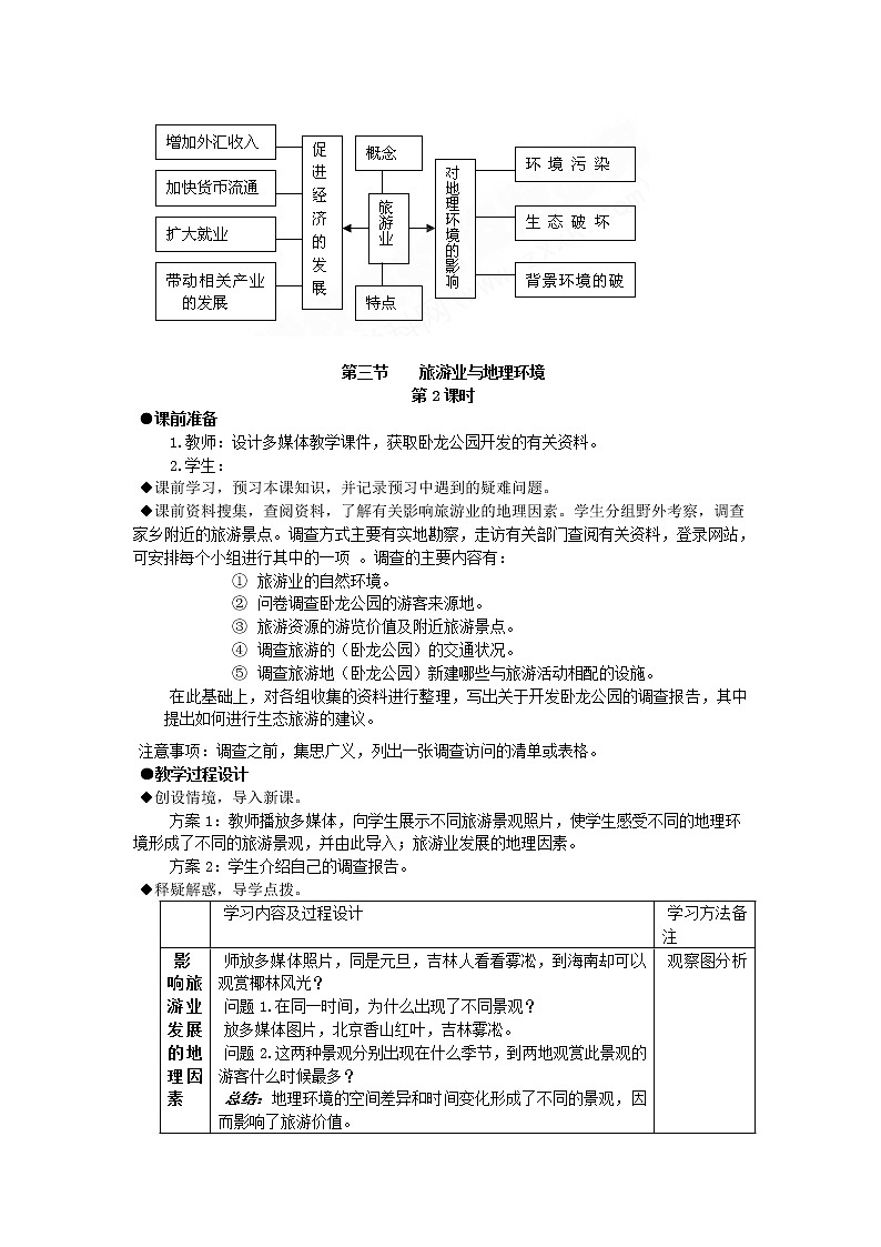 2018-2019学年高一地理鲁教版必修2新课教学过程（1）：第3单元第3节旅游业与地理环境（选学） 教案02