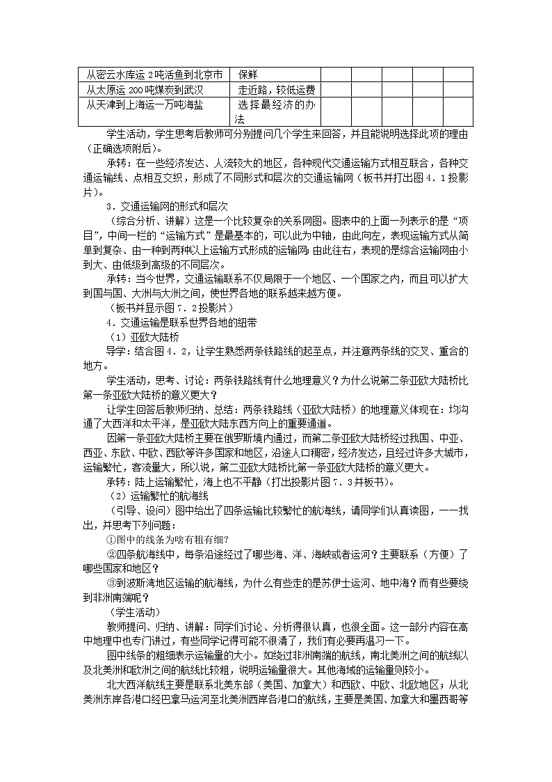2018-2019学年高一地理鲁教版必修2新课教学过程（2）：第4单元第1节人类活动地域联系的主要方式 教案02