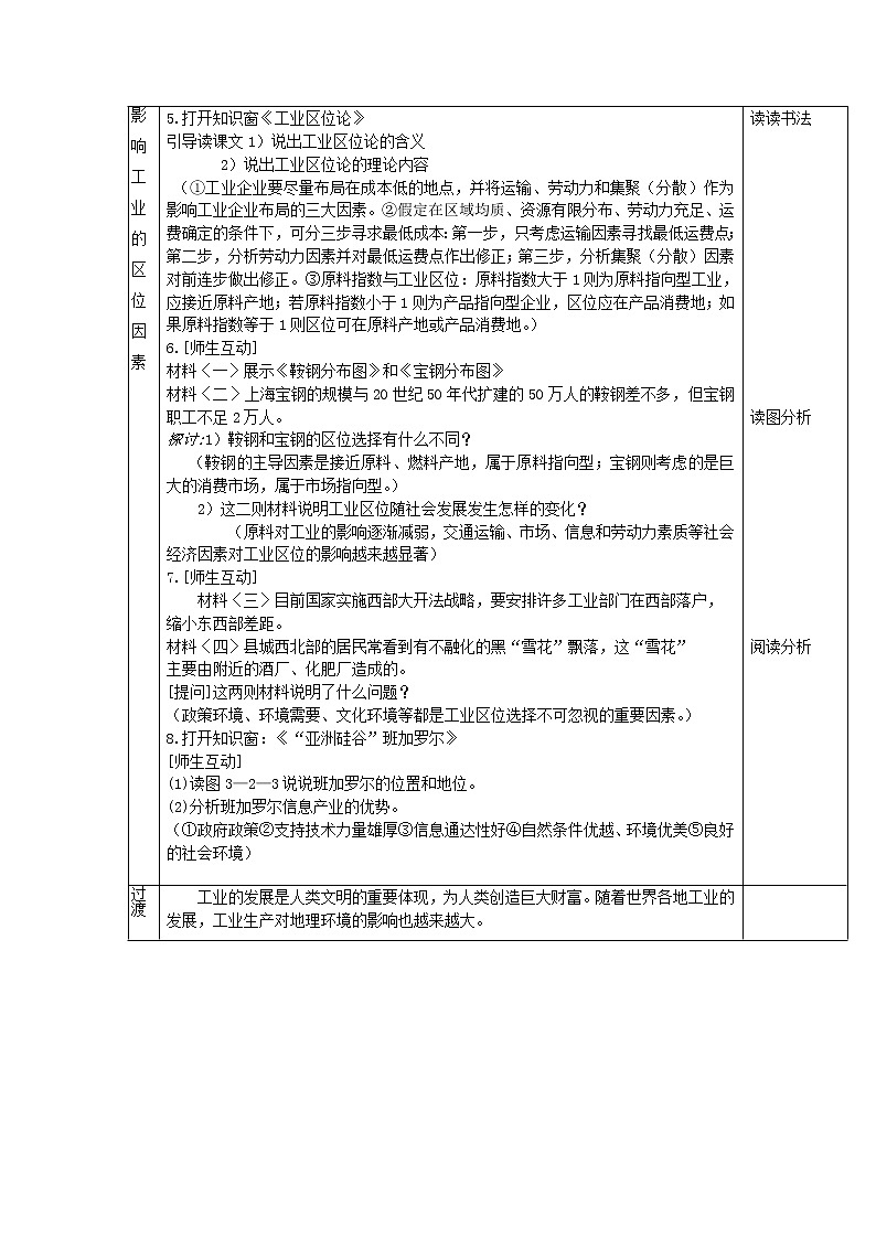 2018-2019学年高一地理鲁教版必修2新课教学过程（1）：第3单元第2节工业生产与地理环境 教案03