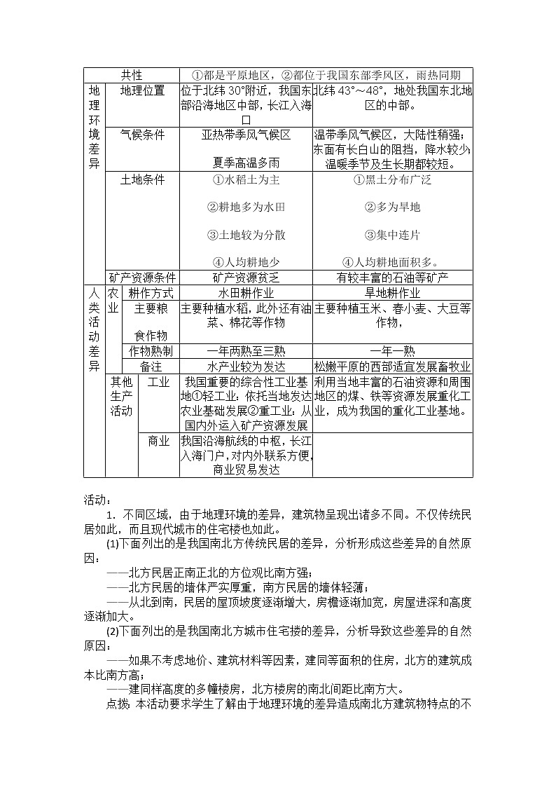 2018-2019学年人教版高中地理必修三教案：第一章第1节地理环境对区域发展的影响第2页