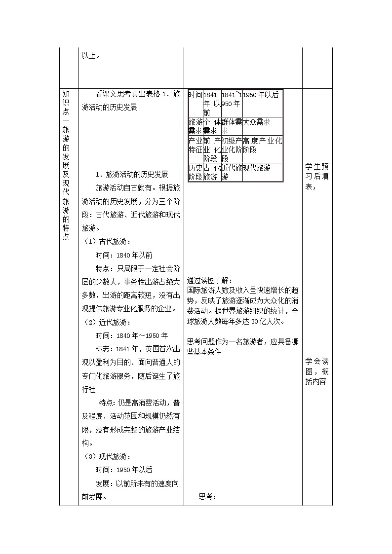 2018-2019地理人教版选修三教案：1.1现代旅游02