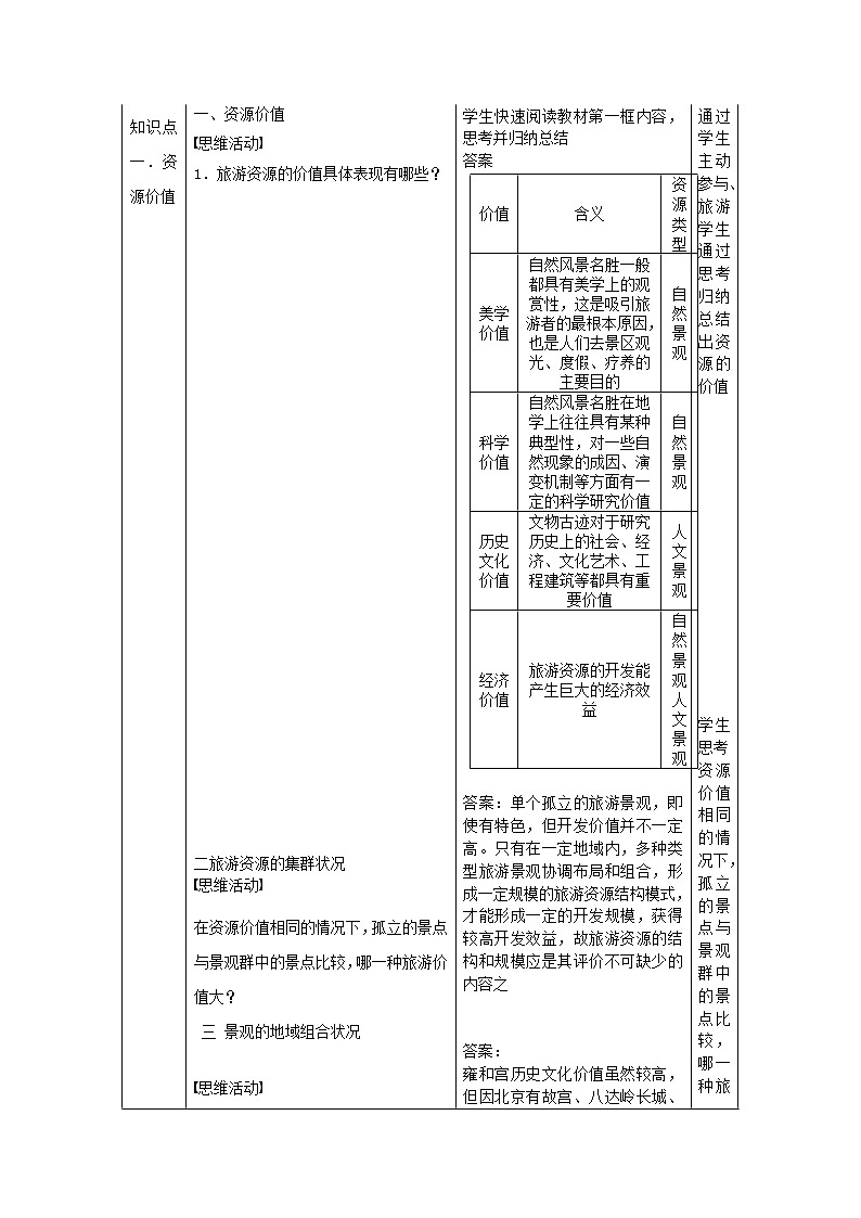 2018-2019地理人教版选修三教案：2.2旅游资源开发条件的评价02