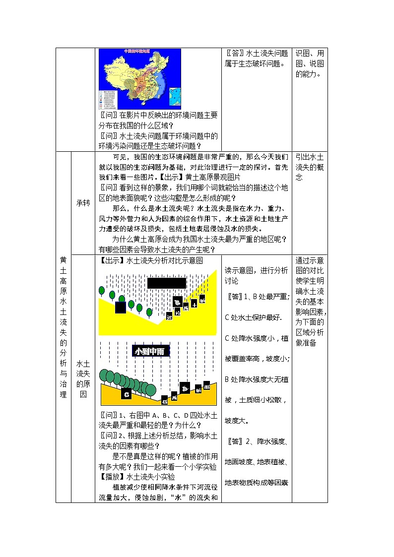 2018-2019学年高中地理人教版必修三：2.1荒漠化的防治教案02